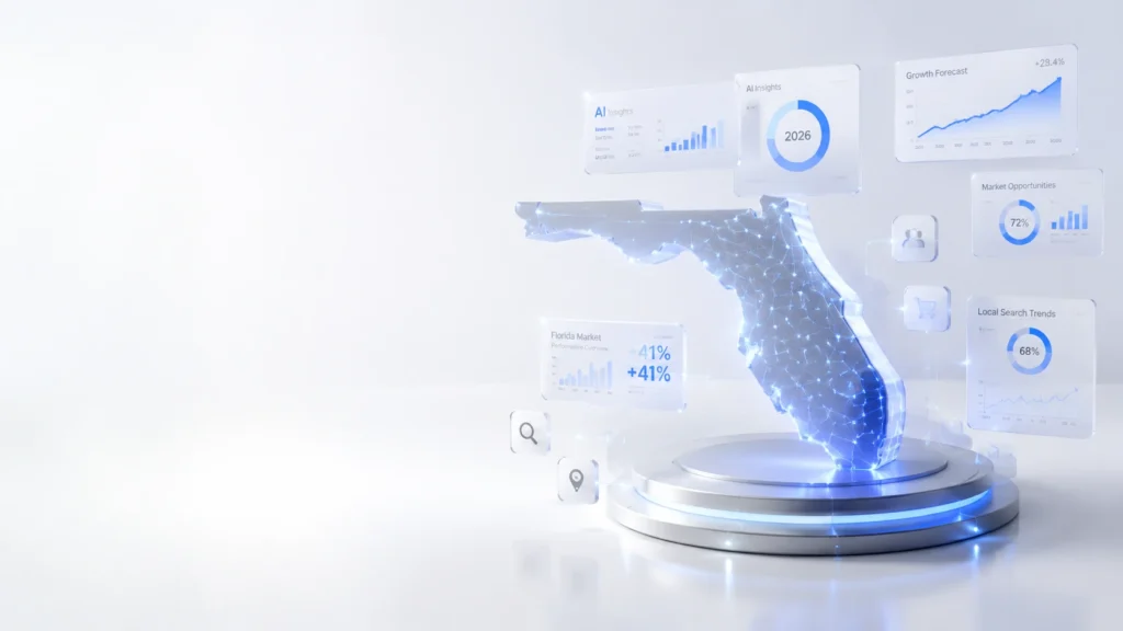 Digital marketing trends for Florida businesses featuring AI marketing, local SEO, content strategy, search optimization, and business growth