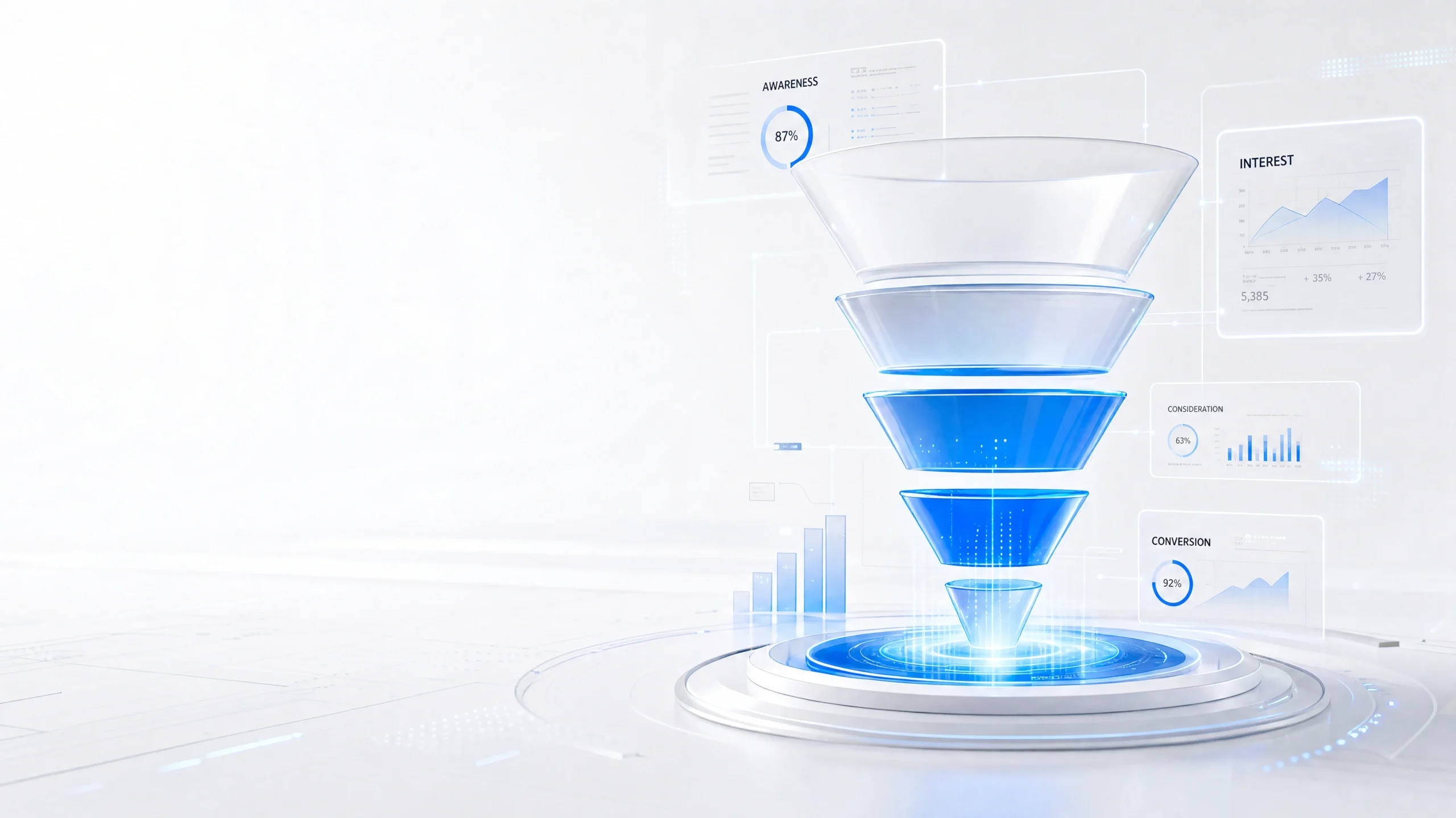 Professional customer journey from marketing awareness to conversion